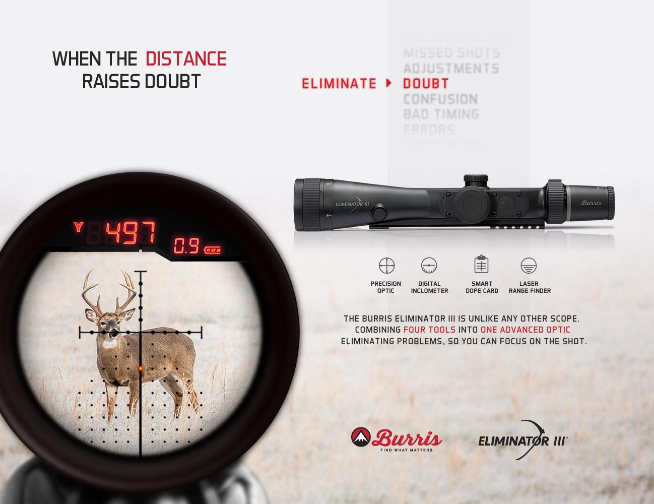 Burris Optics